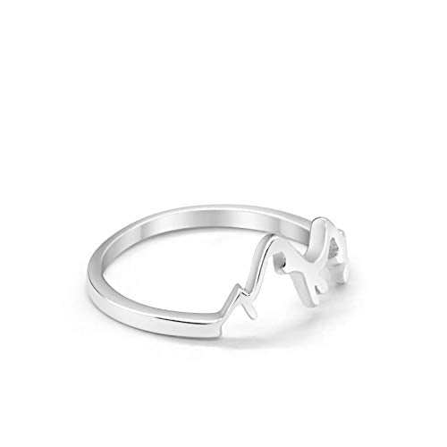 Mountain Range Ring