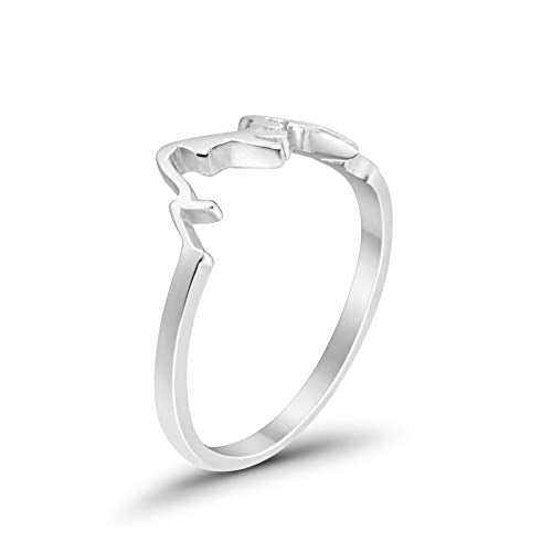 Mountain Range Ring