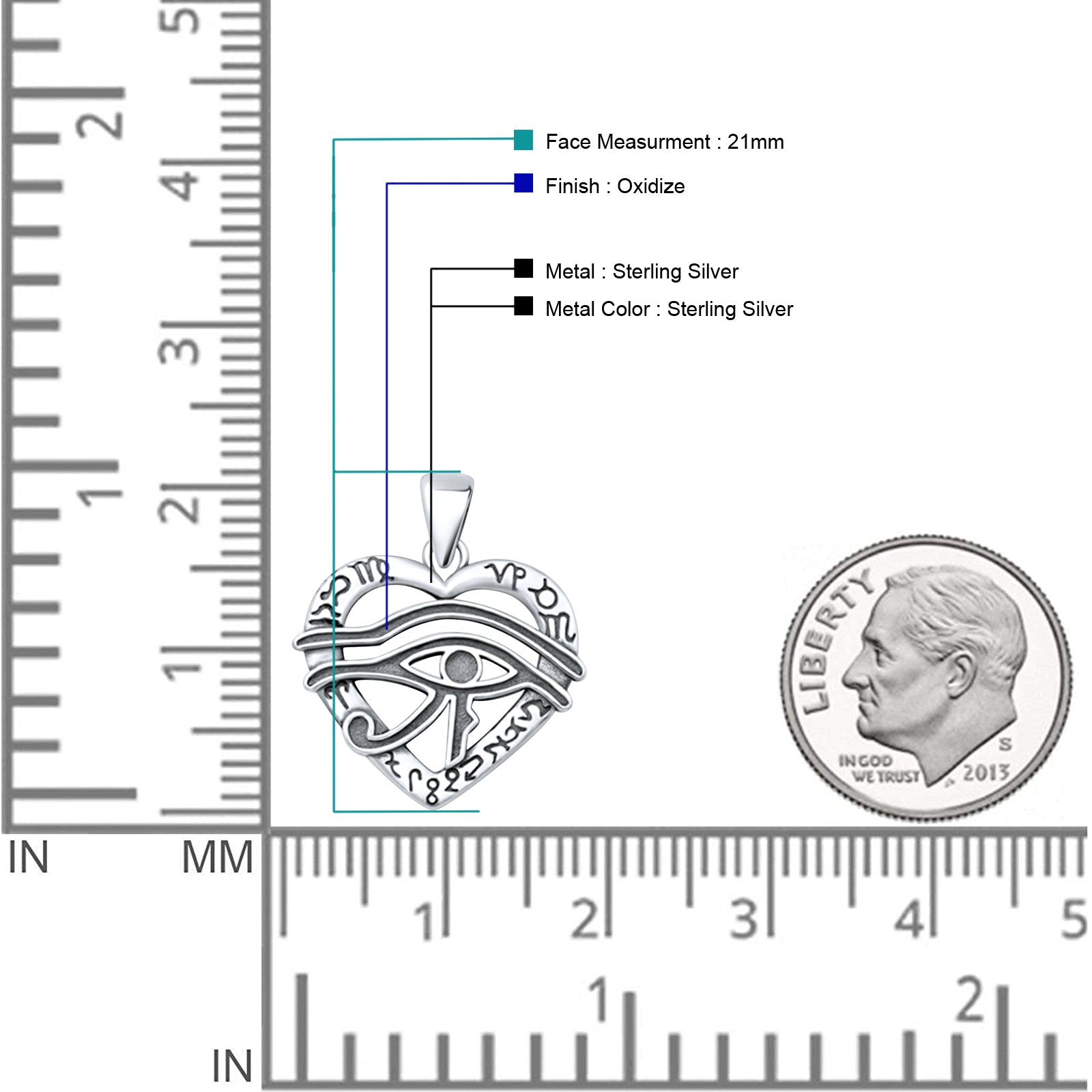 Eye of Horus & Zodiac Pendant