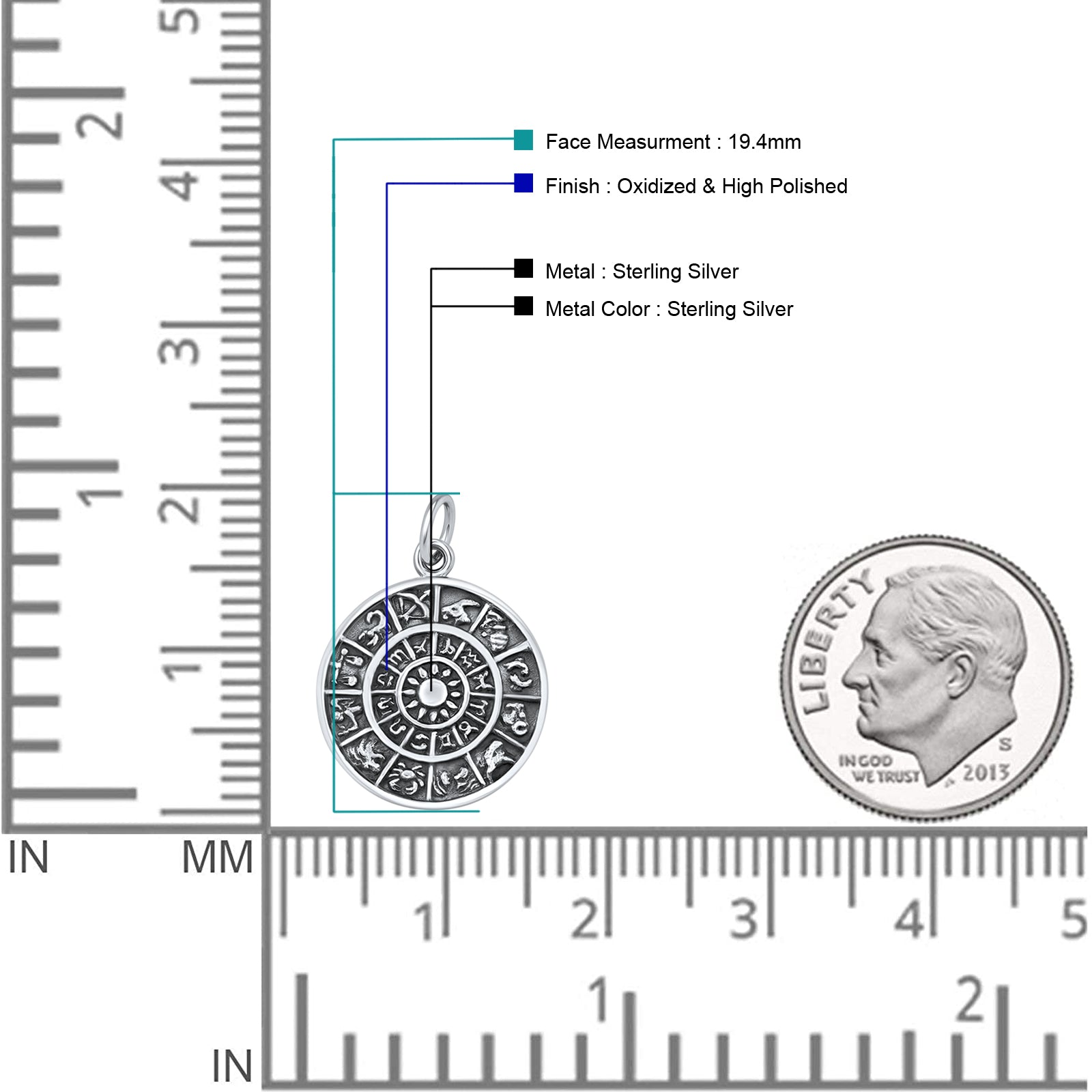 Zodiac Wheel Pendant