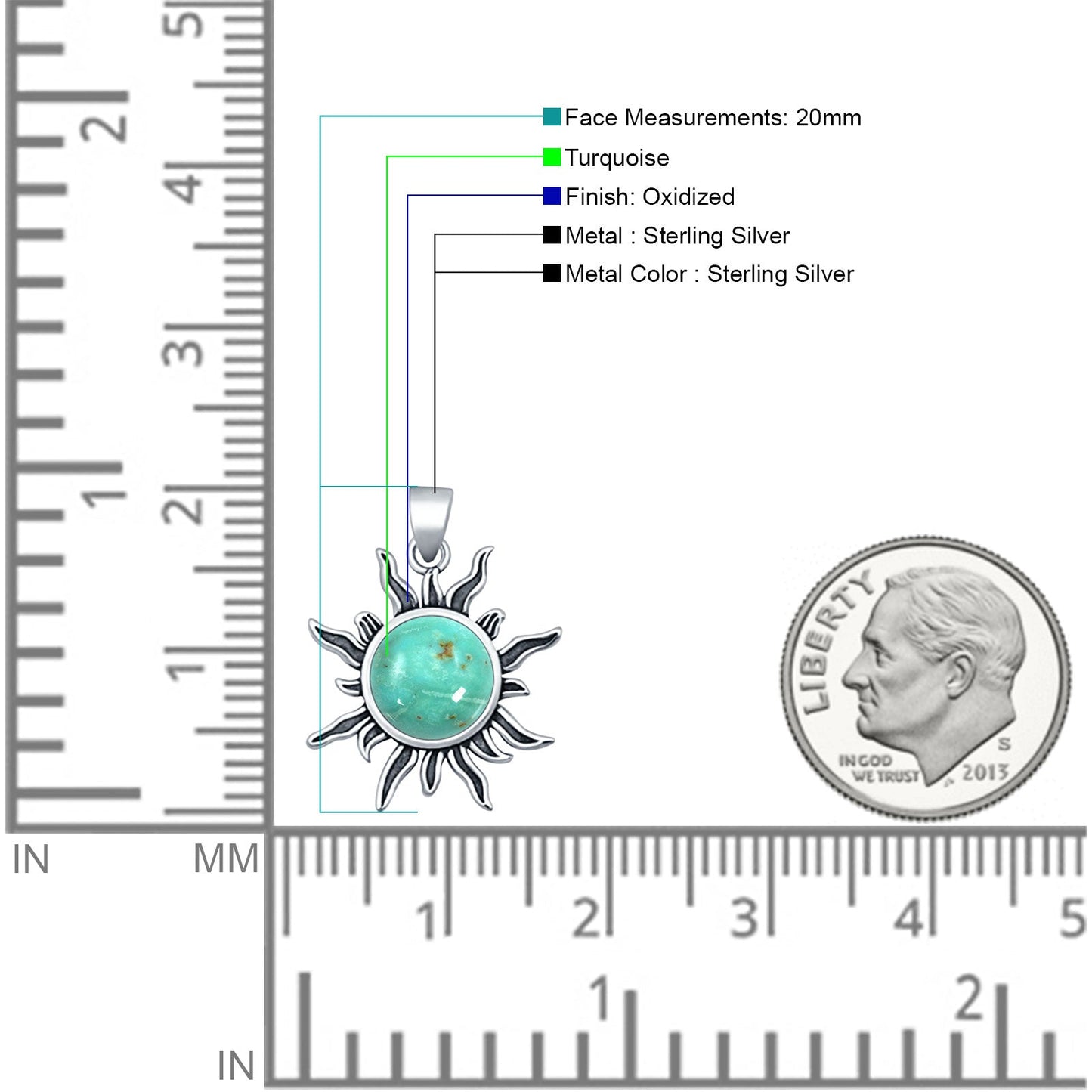 Round Turquoise Sun Pendant