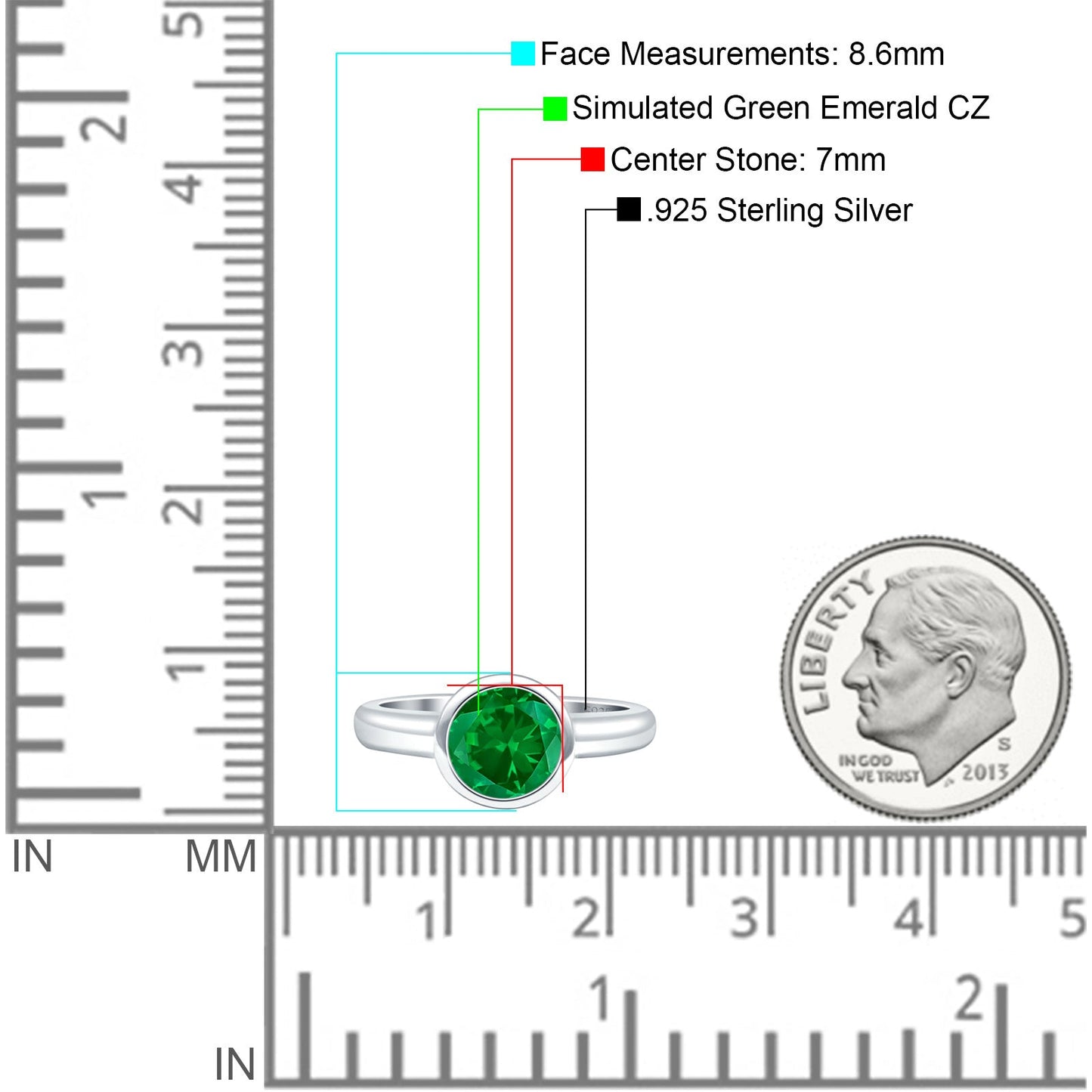 Bezel Set 7mm Round Simulated Green Emerald CZ Engagement Ring