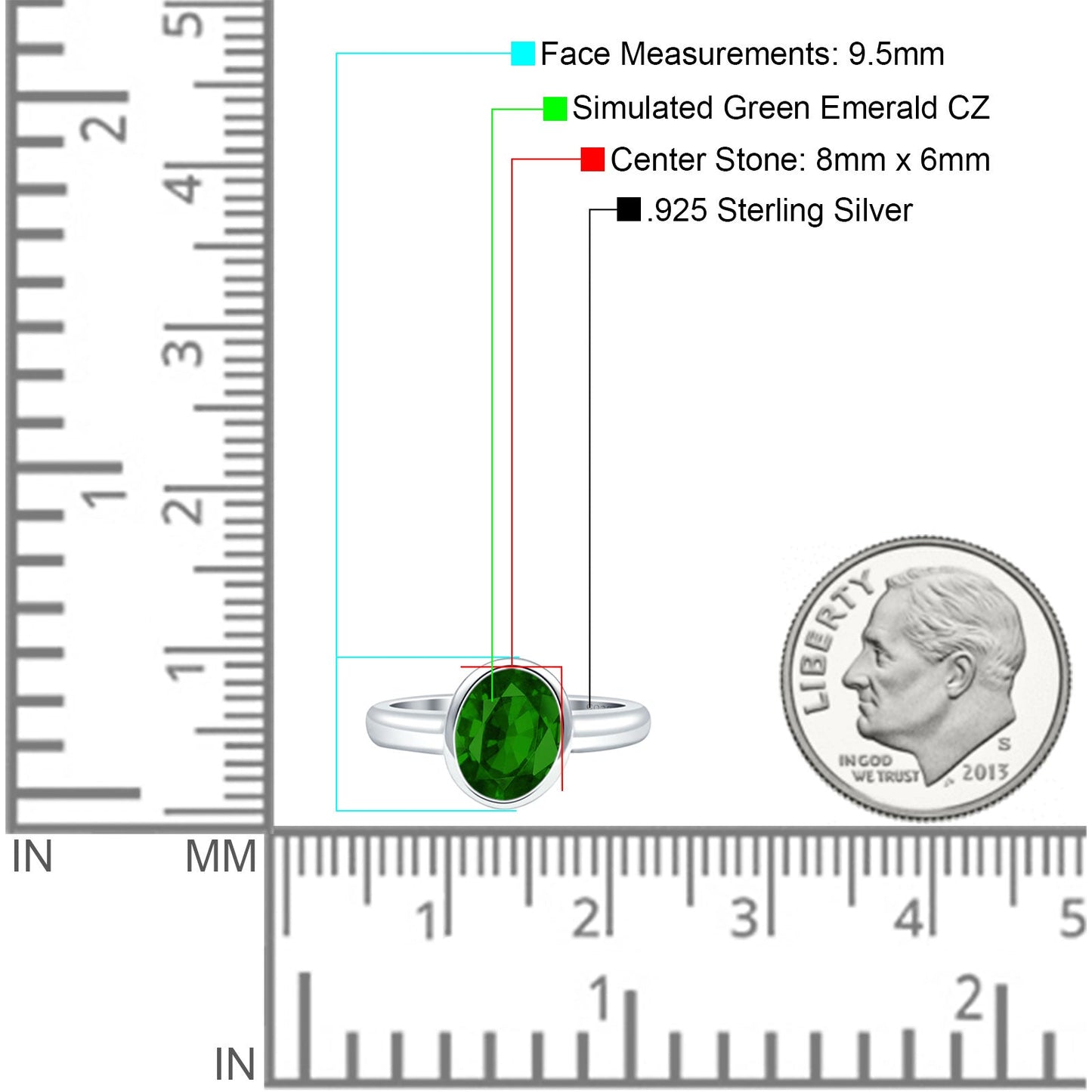 Bezel Set 8mmX6mm Oval Simulated Green Emerald CZ Engagement Ring