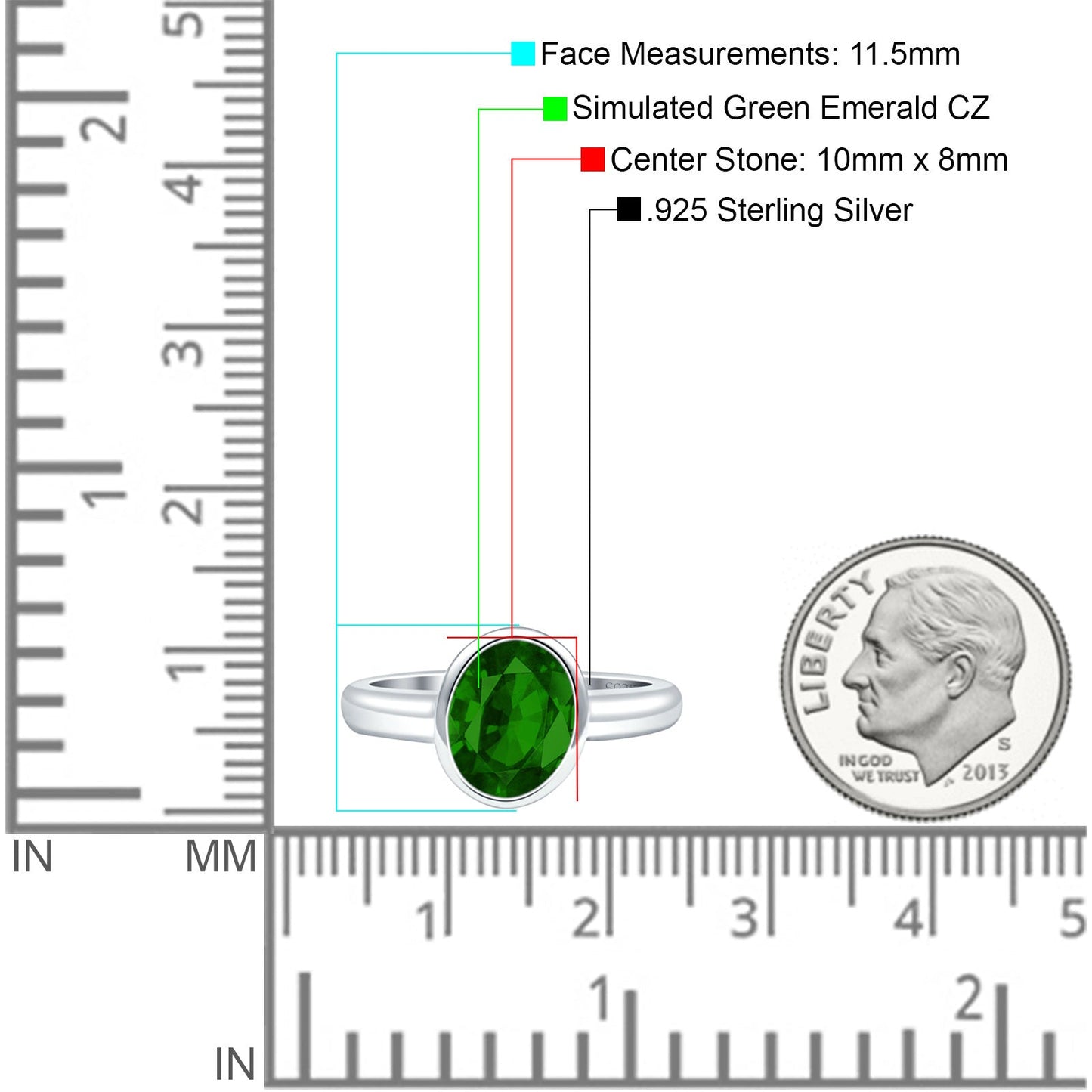 Bezel Set 10mmX8mm Oval Simulated Green Emerald CZ Engagement Ring