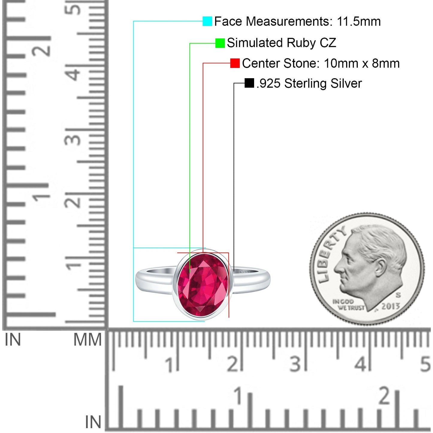 Bezel Set 10mmX8mm Oval Simulated Ruby CZ Engagement Ring