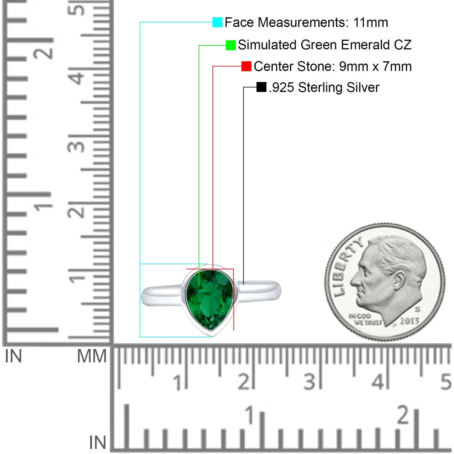 Bezel Set 9mmX7mm Pear Engagement Ring Simulated Green Emerald CZ