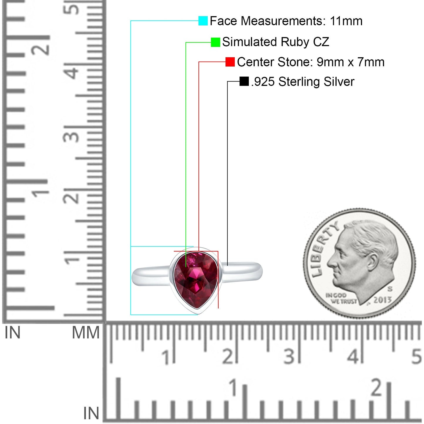 Bezel Set 9mmX7mm Pear Engagement Ring Simulated Ruby CZ