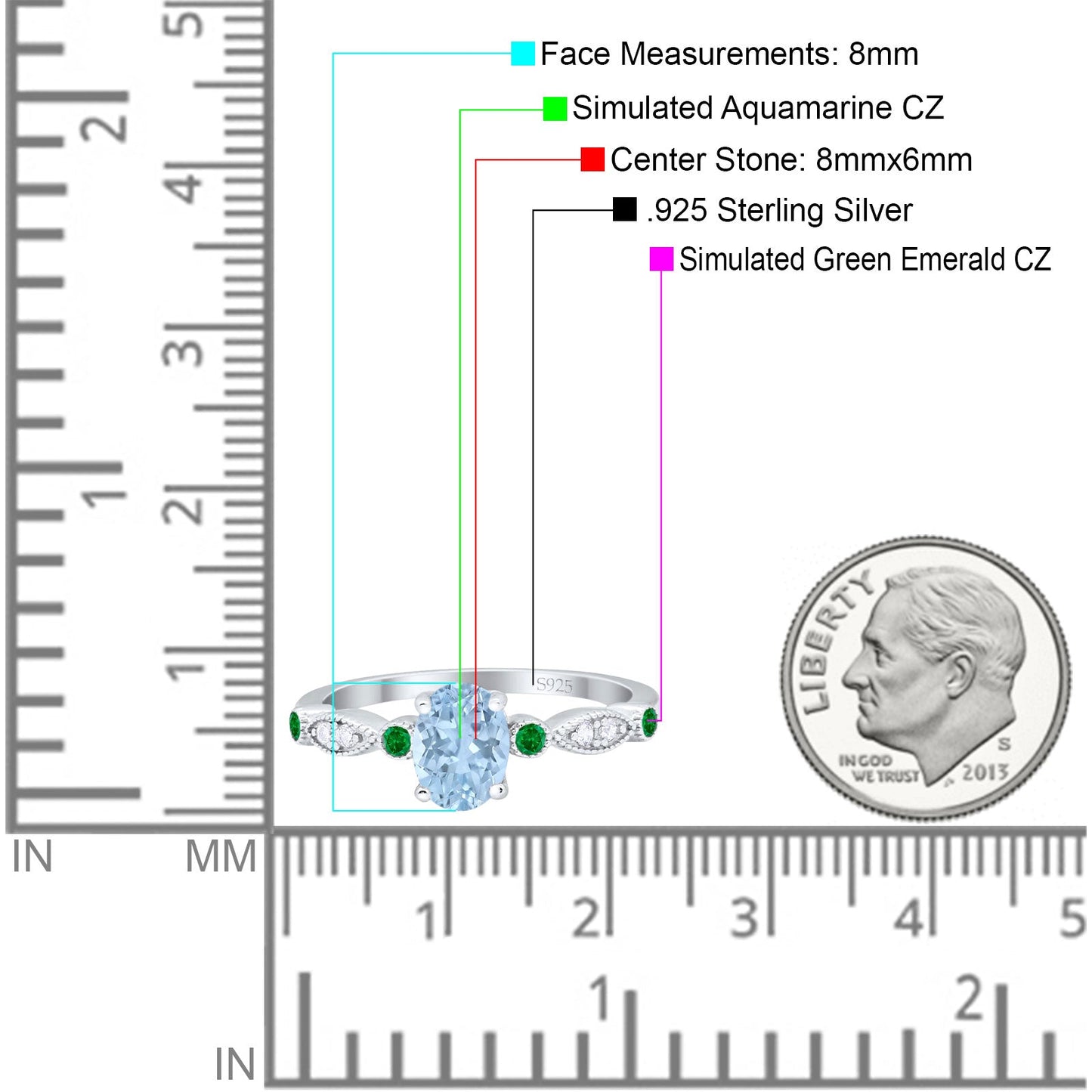 Vintage Style Oval Round Green Emerald Simulated Aquamarine CZ Bridal Wedding Engagement Ring