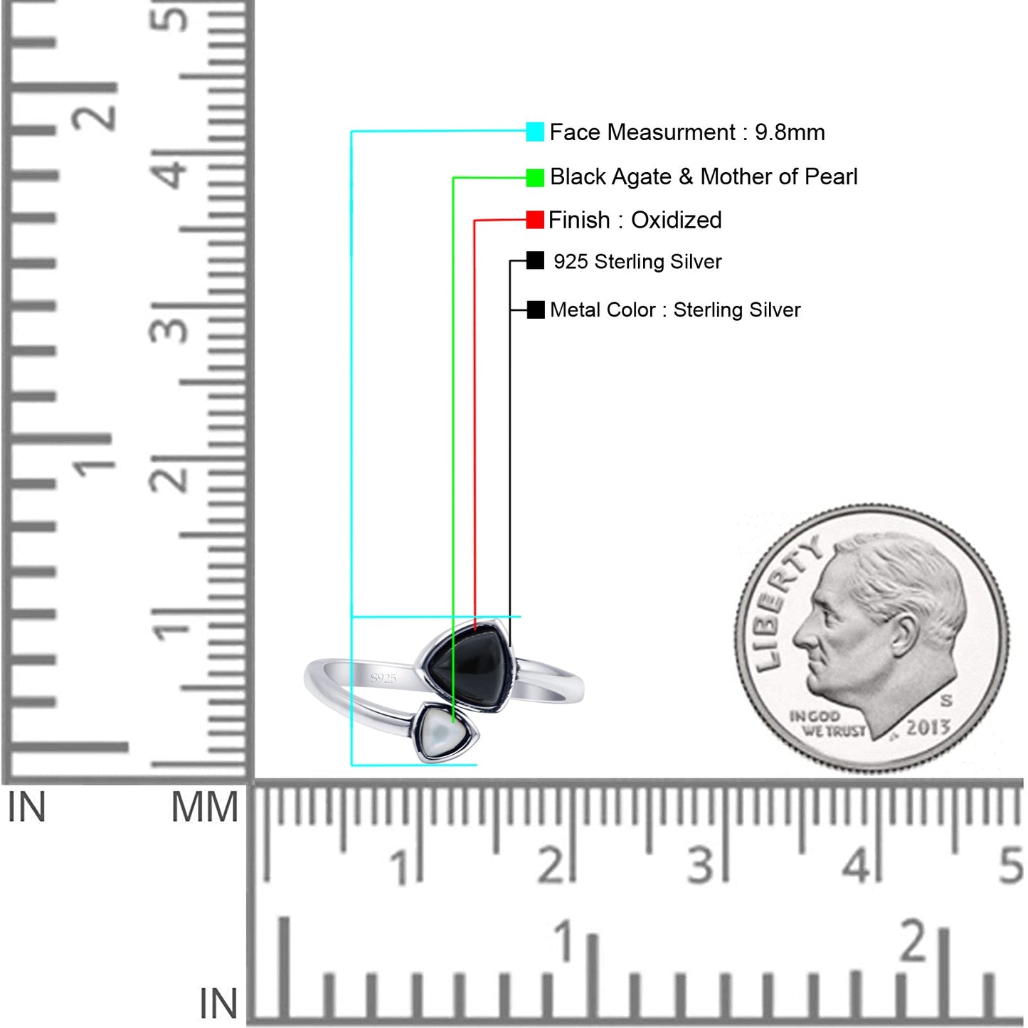 Triangular Adjustable Band
