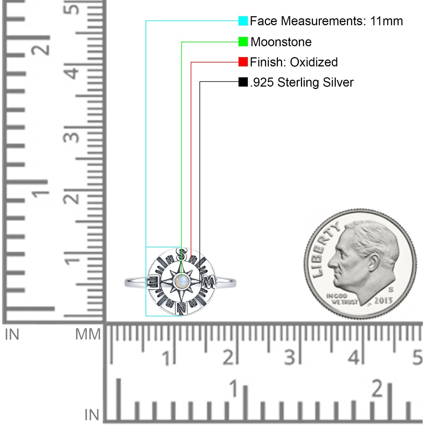 Compass Ring