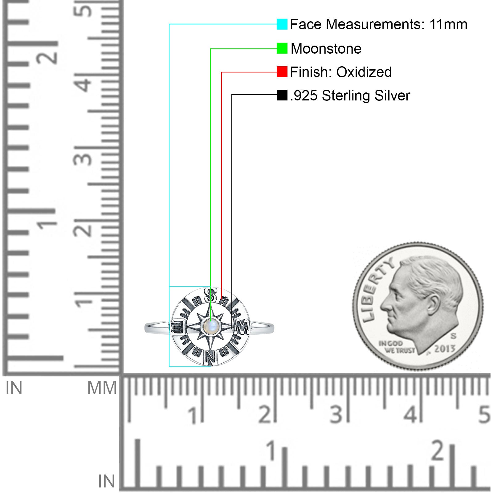 Compass Ring