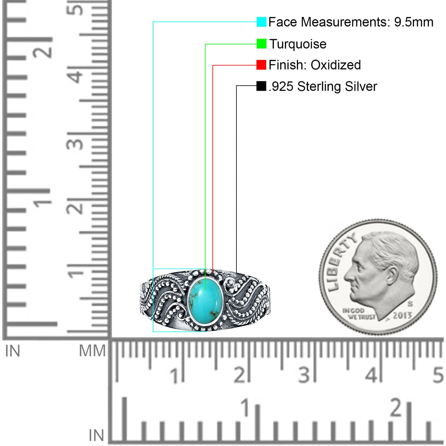 Turquoise Bali Ring